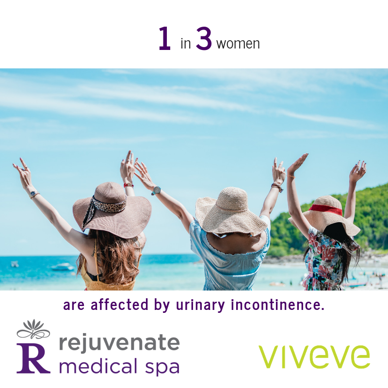 Viveve - 1 in 3 beach - Rejuvenate Med Spa of Utah